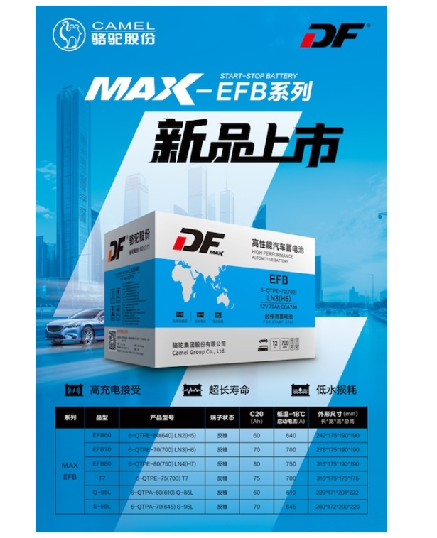 产品矩阵再升级 DF蓄电池MAX-EFB新品惊艳亮相