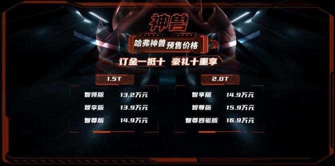 新知达人, 神兽预售13.2万起 高通骁龙8155芯片+全域FOTA升级