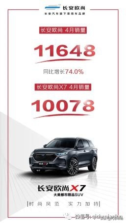 长安4月销量159557辆/远超吉利，自主一哥宝座又要易主？