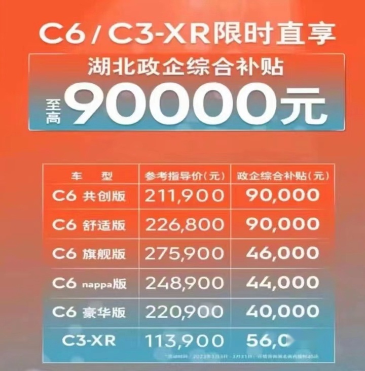 盘点那些降价车企：没降过对家，算我输！