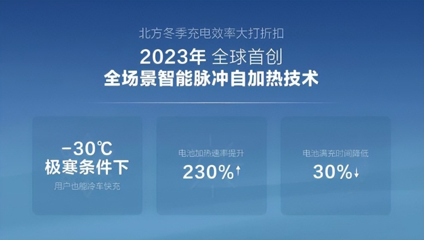一文看懂：关于补能，比亚迪做了什么，在做什么？