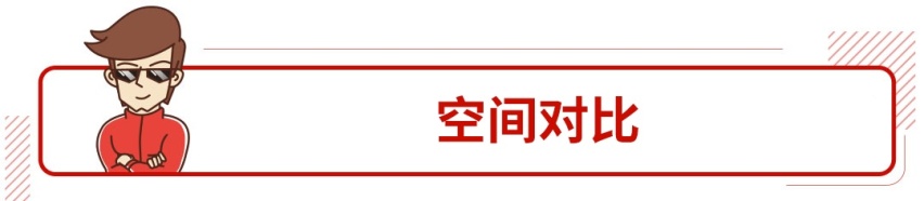 手上有点小钱的年轻人，入门级豪华SUV怎么选？