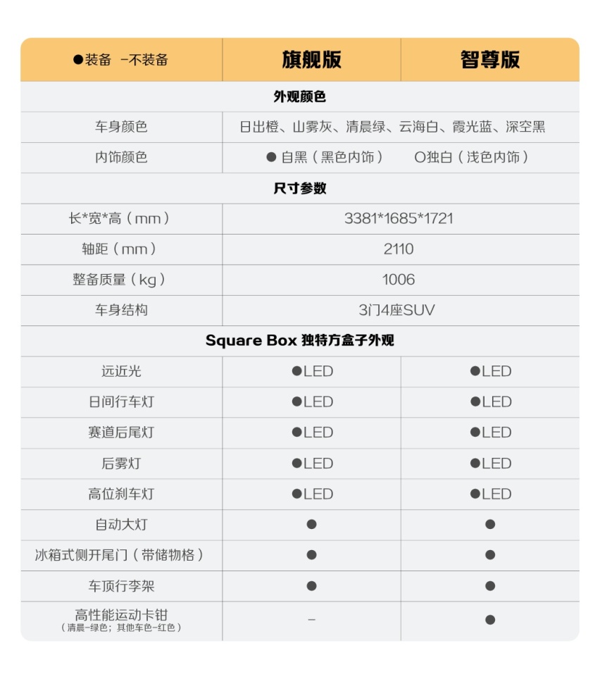 新增四大升级，宝骏悦也2024款将于4月中旬正式上市