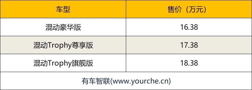 上汽名爵MG领航PHEV上市 劲爆贺岁价售16.38万元起