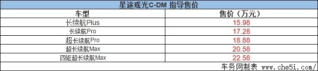 高品质混动代表 星途瑶光C-DM全球上市 售15.98万元起