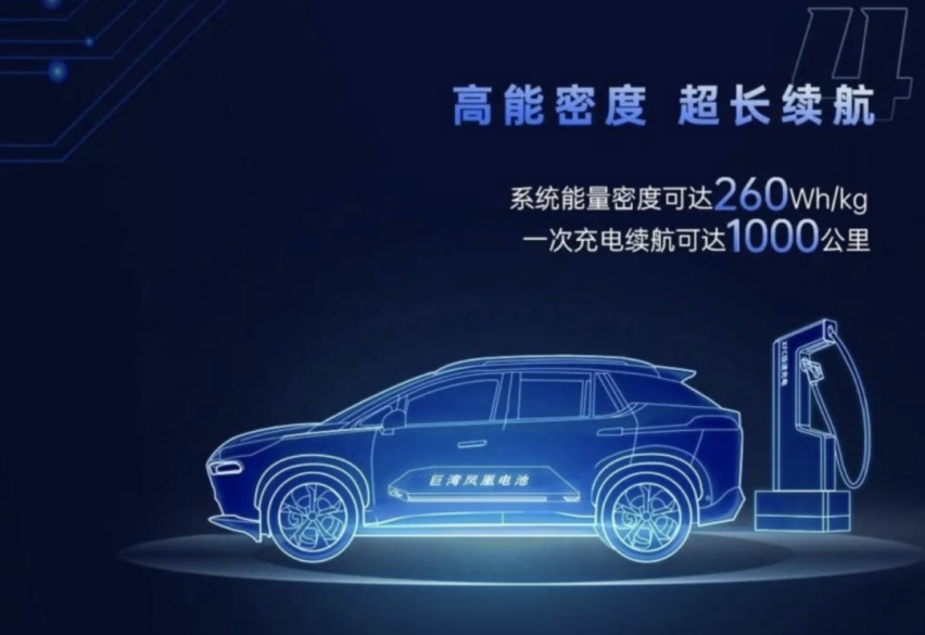 8C快充+热失控后48小时不起火！凤凰电池真这么牛？