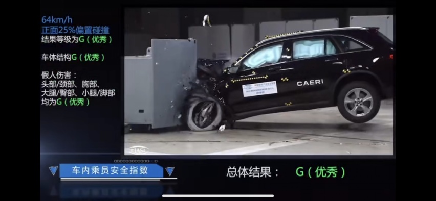 奔驰GLC-L中保研碰撞测试结果出来了！