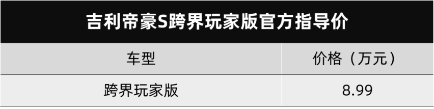 吉利帝豪S跨界玩家版上市，宝马偷偷涨价了…丨今日车闻