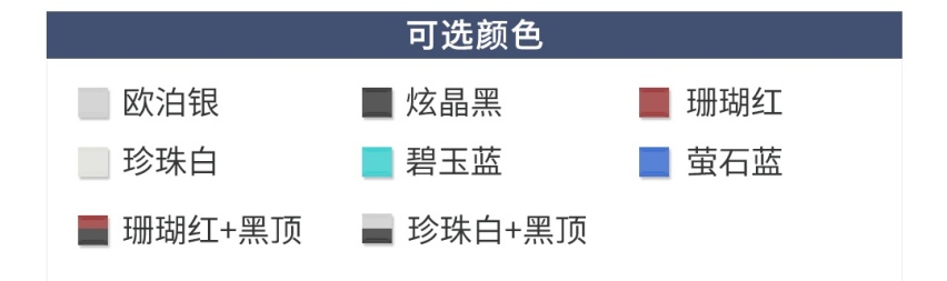 5款车型8种颜色可选，这台不便宜的丰田SUV你得这么挑！