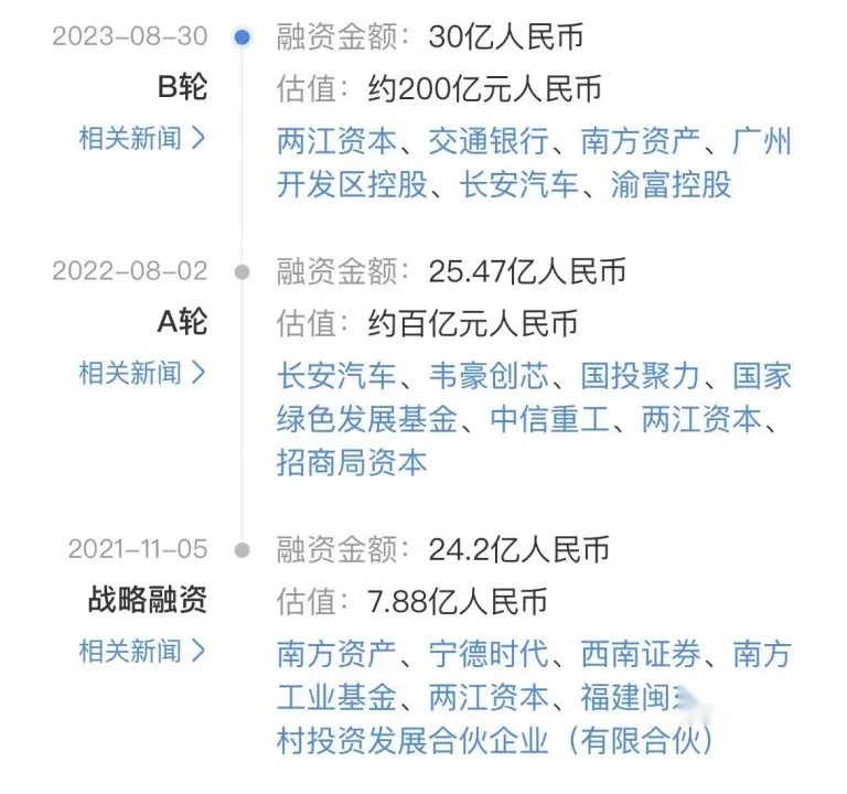 估值1150亿，华为新建了一家“博世”，长安阿维塔认购10%股份