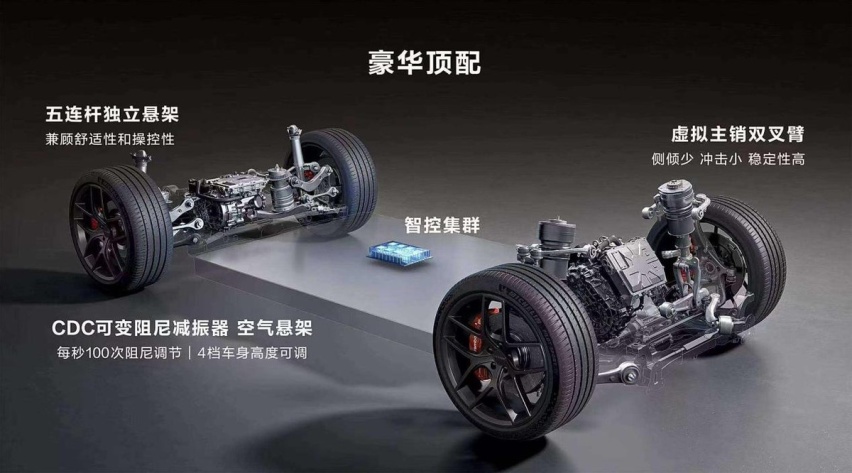 智界新S7，起售价下调2万，标配800V、配色更多，销量还得涨？