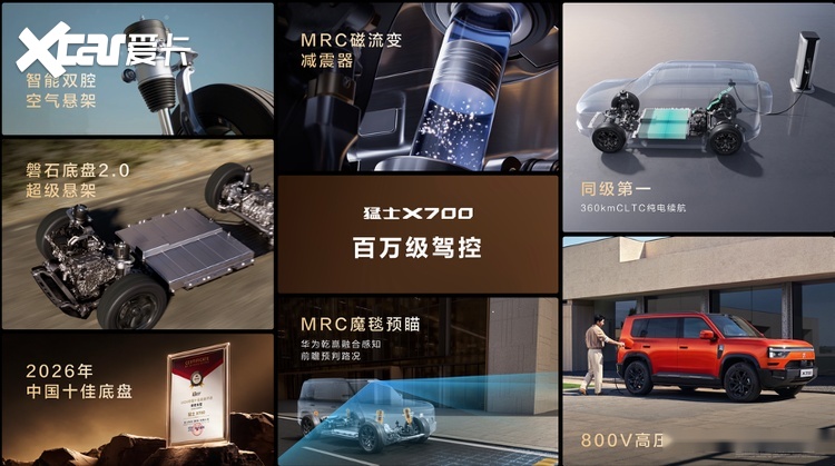 24.98万元起 猛士X700开启预售，华为乾崑城野都智能