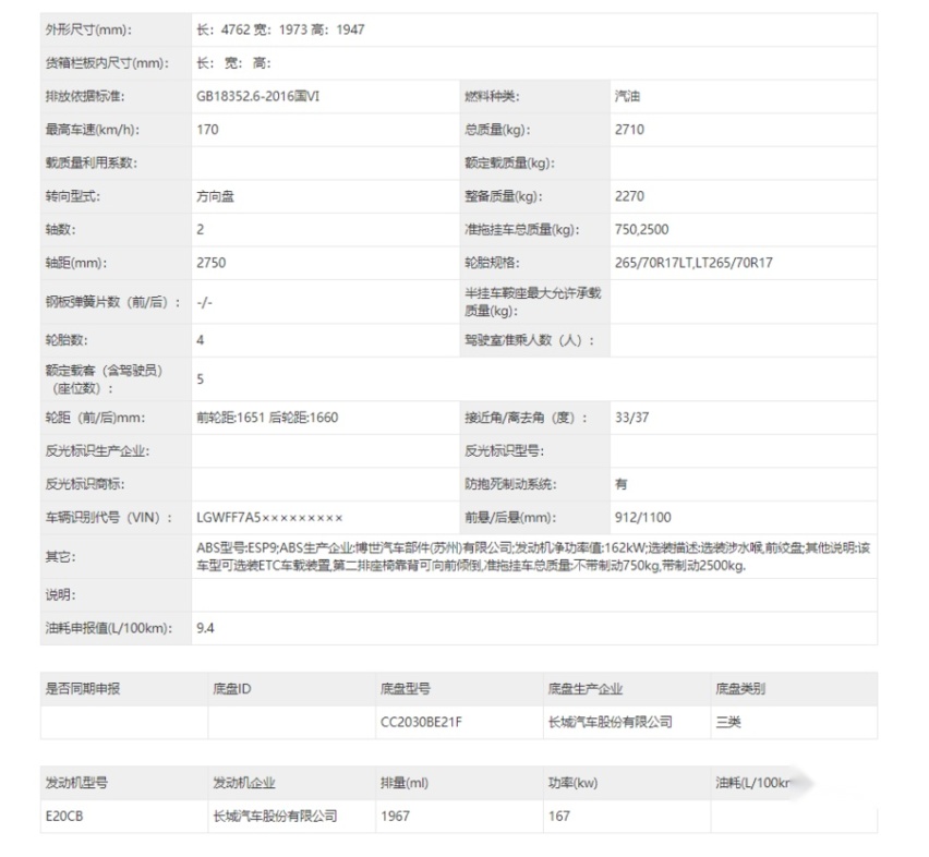 坦克300新车型曝光，造型设计依旧霸气硬朗，你心动了吗？