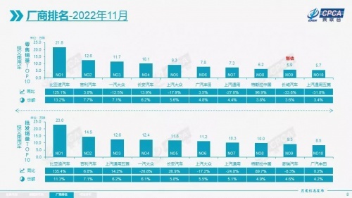 再也不买丰田大众，国产之光是自主吉利，市场销量说话！