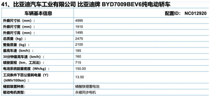 3.9秒破百,车身加长,新款比亚迪汉 EV 实车曝光