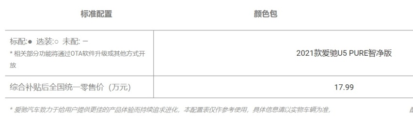 成都一辆爱驰U5自燃，车标被抠！官方：没有在充电，人员无伤亡