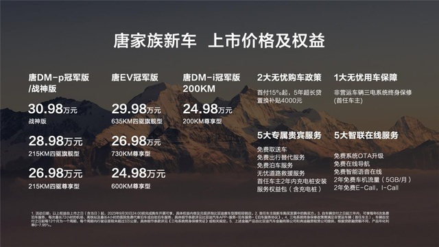 比亚迪唐家族再添新车，搭云辇-C，是否25万级奶爸车首选？