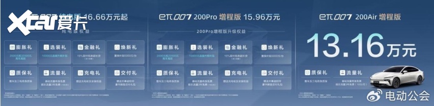 eπ007增程版上市交付，全系13.16万起