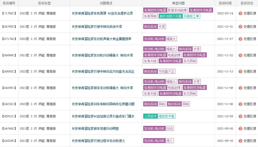 失去毛京波，林肯陷入销量泥沼，朱梅君凭什么冲击10万大关？