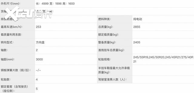 小米YU7官宣,看看外观和尺寸的详细解读,你说定什么价合适?
