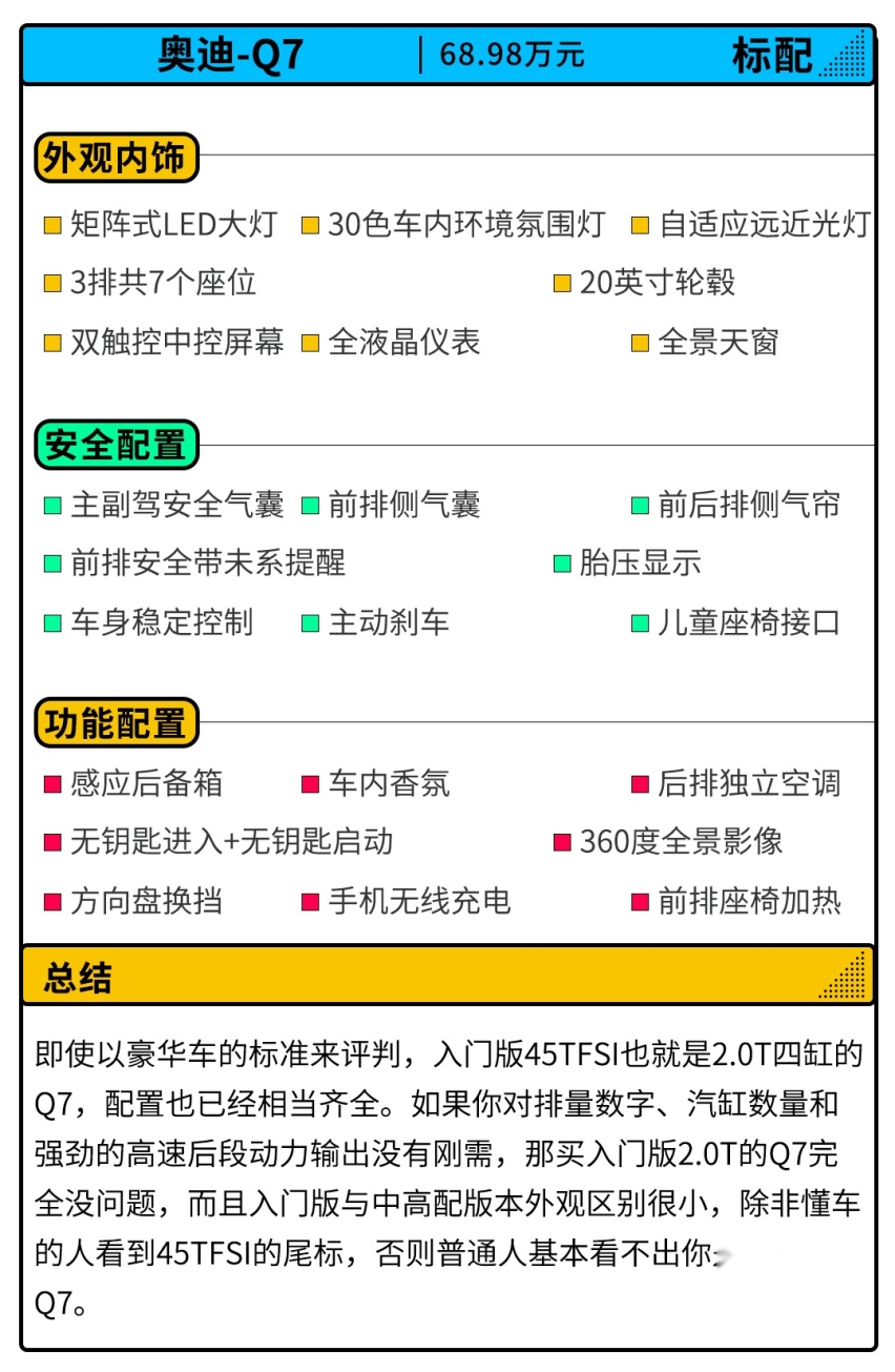 3.0T+48V轻混，这款刚上市的大尺寸SUV就这么买不会错