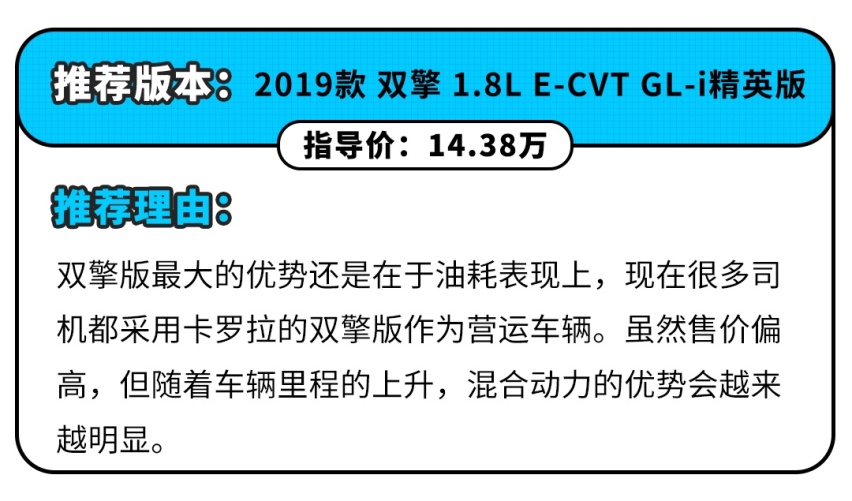 卖得好好的，非要改名！6.58万起这些神车还能卖得动吗？