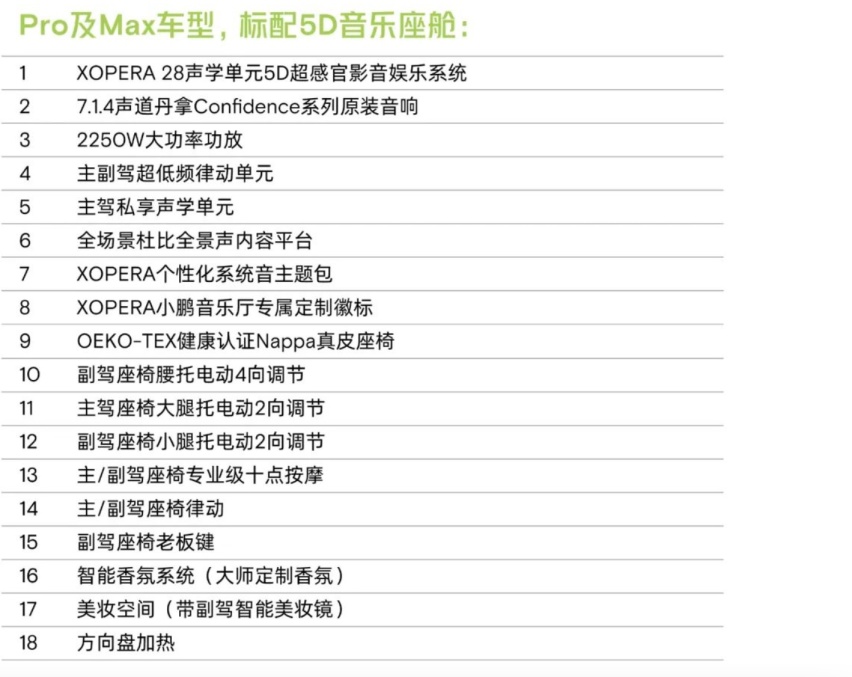 史上最快价格调整，小鹏G9上市2天后价格配置大改动