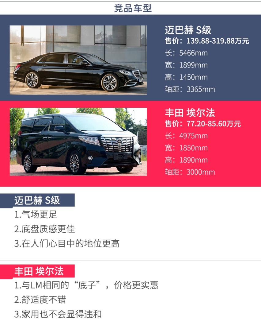 100多万起步的“面包车”它来了，有些啥看点？