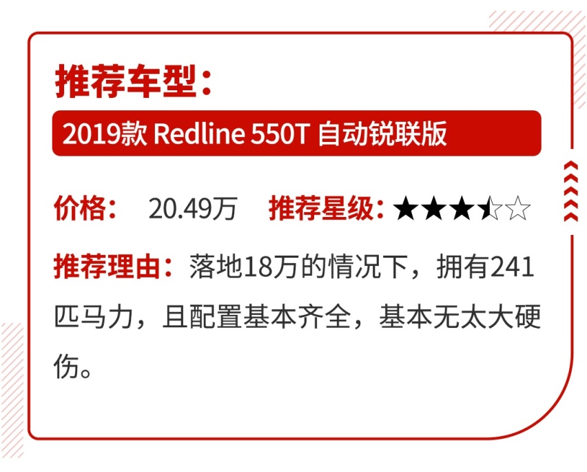 9万落地买1.5T大空间顶配SUV，选这些车真的赚！