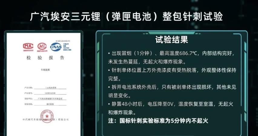 刀片电池、特斯拉4680、弹匣电池和麒麟电池，技术到底哪家强？