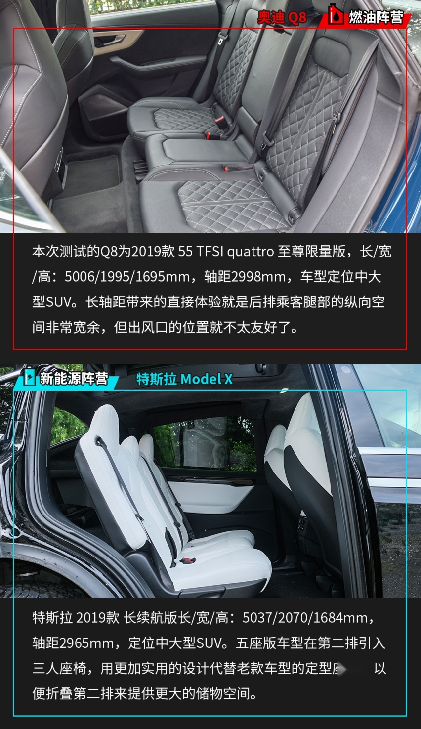就是这么豪横！我有100万预算 轿跑SUV哪家更强？