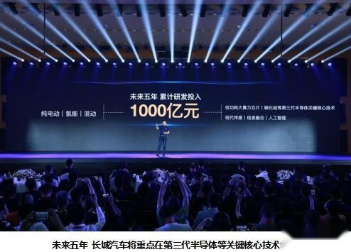 深入布局第三代半导体核心产业，长城汽车战略领投同光股份
