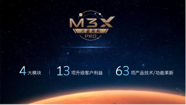 星途火星架构PRO秀肌肉：足够头铁，何需头盔
