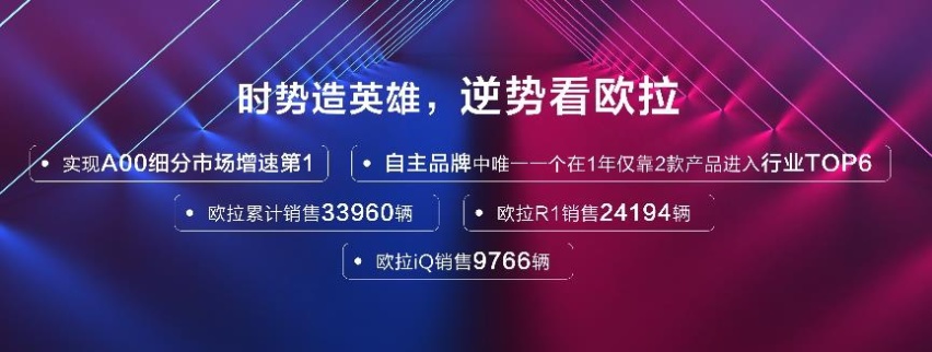欧拉联手小米，开启“用户经营”新生态