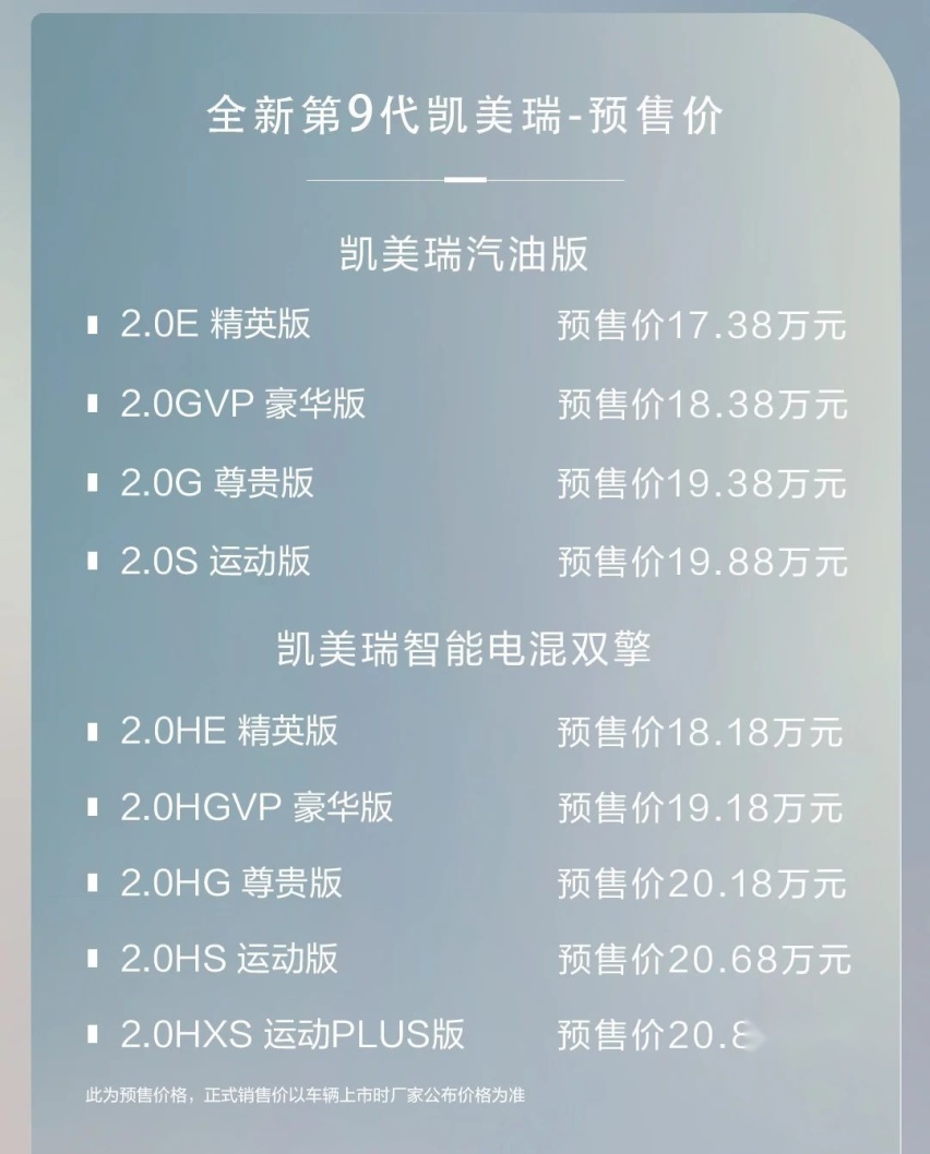合资旗舰的自我进化，对比迈腾2.0T，第九代凯美瑞为何能做到稳赢？