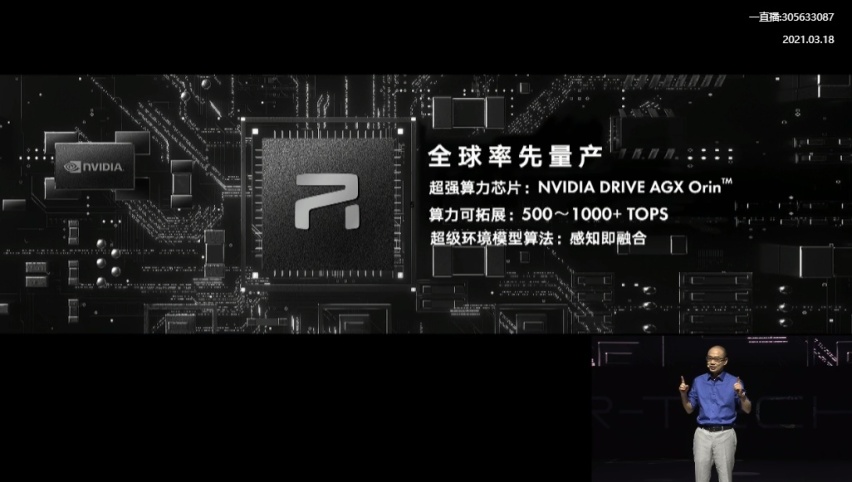 一切皆可数字化 R汽车打造智能驾驶领域的“六脉神剑”