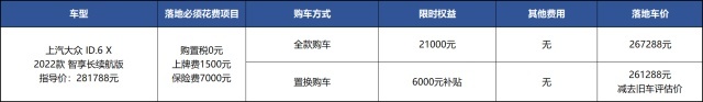 官宣涨价，27万买大众ID.6 X要抢？买不到就买理想吧