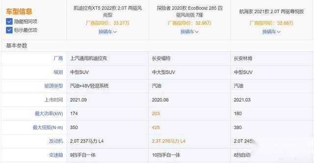 30万左右SUV推荐：这几款到底选谁好呢？