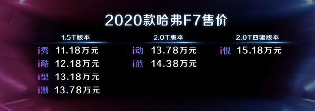 哈弗F系列一门三杰震撼来袭,总会有一款适合你