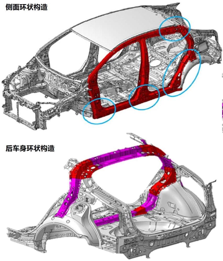 揭秘奕泽IZOA如何炼就顶级安全