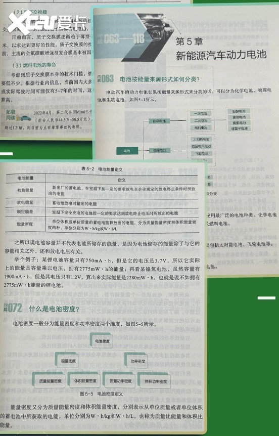 历时两年，《一本书看懂新能源汽车》终面世，从此新能源车不神秘