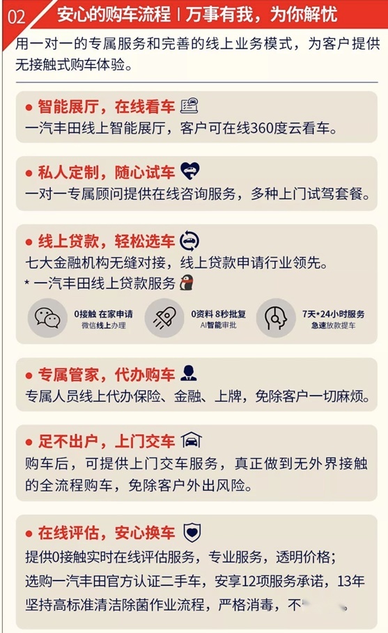 一汽丰田人全力以赴，盼山河无恙，愿人间皆安