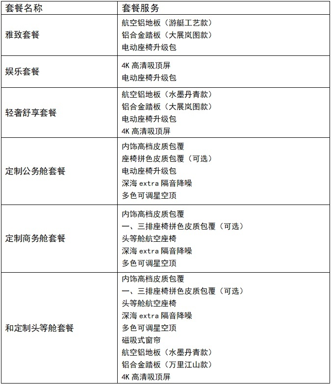 斯文的外表下内有乾坤，岚图梦想家推出6种官方内饰套件