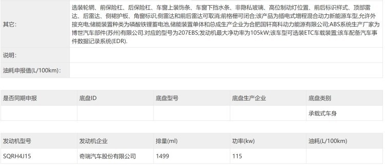 奇瑞大爆发，八款新车型“上架”，油车/电车都有