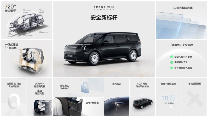 极氪009光辉，戳破了MPV市场“伪豪华”的泡沫