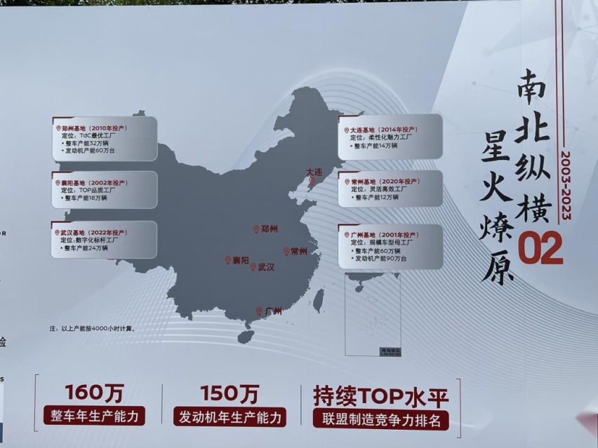 引领中国合资车企！东风日产要在下个20年新能源赛道上继续