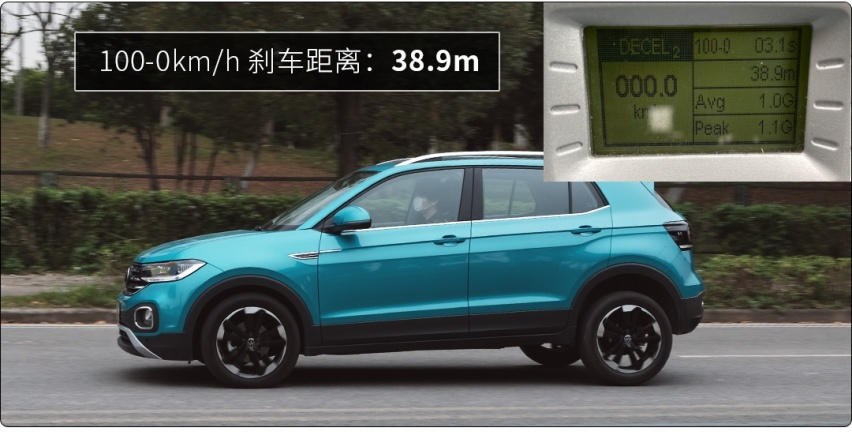 百公里5个油，顶配不到16万，这台大众SUV连90后都心动？