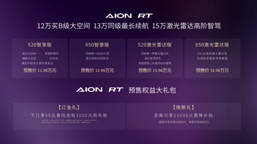 高颜值+大空间+高阶智驾，有颜有实力的AION RT只要10多万？