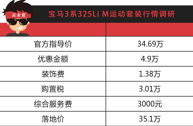 买车网