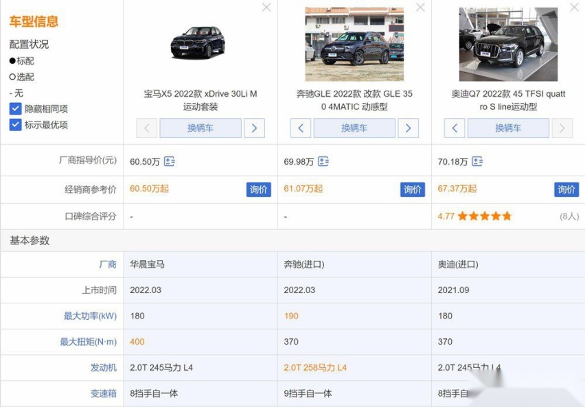 X5国产后是否还能打？是否更适合国人去选择